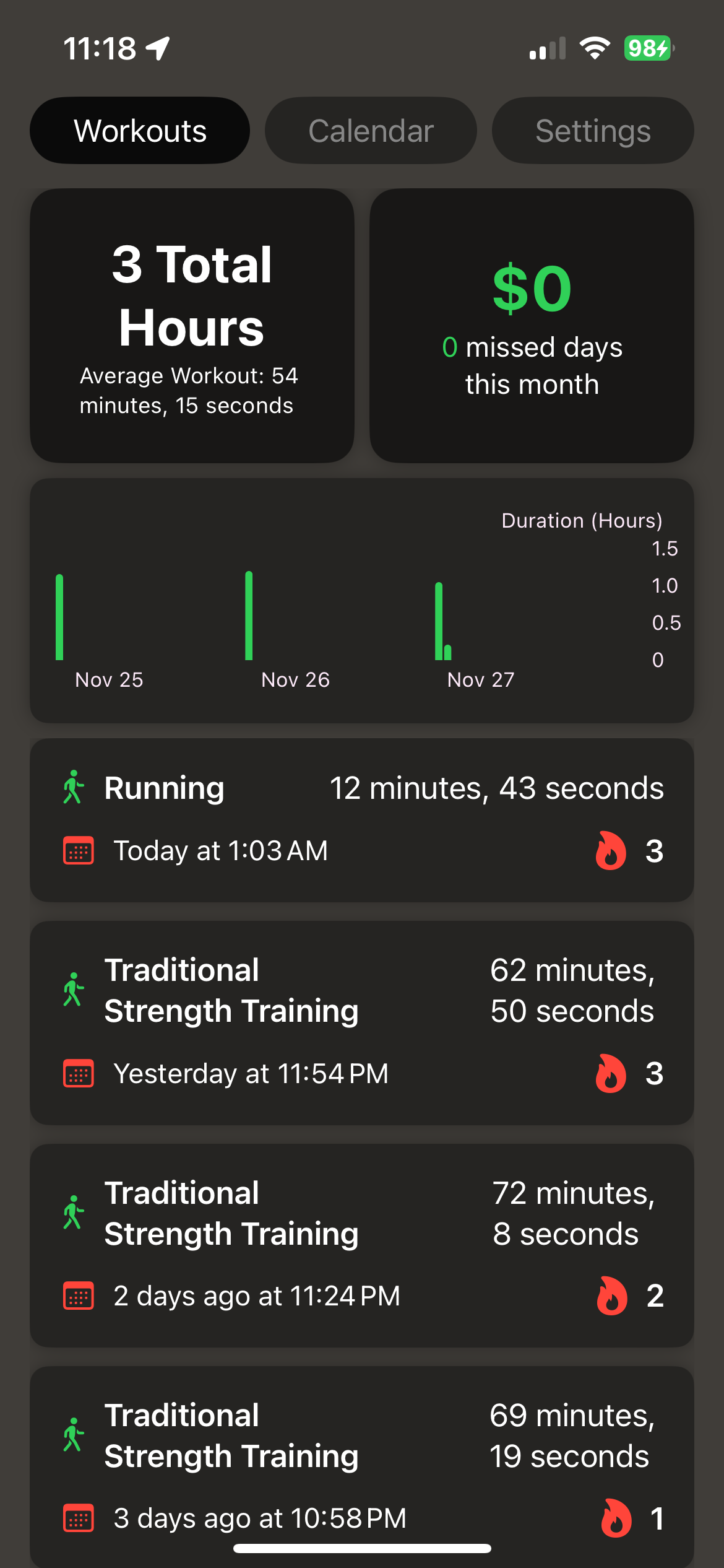 Workout overview view